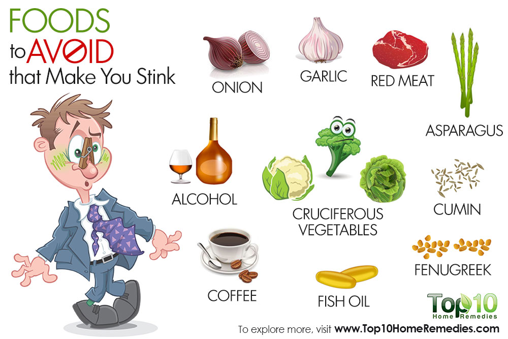 foods-to-avoid
