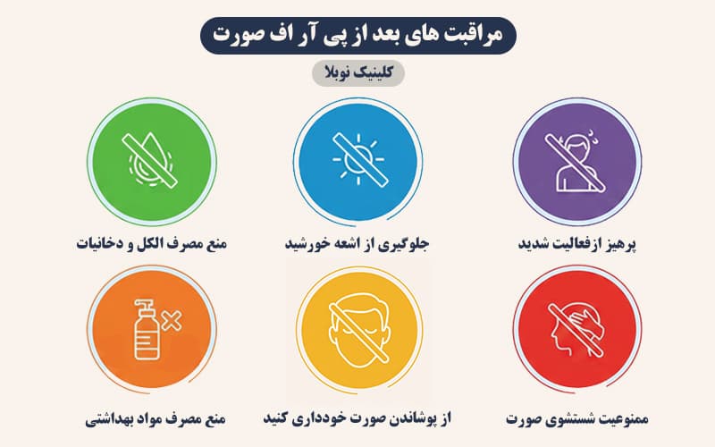 مراقبت های بعد از پی ار اف