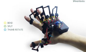 اسکلت روباتیک روی دست‌تان: احساس اشیاء مجازی و کنترل روباتها + ویدیو