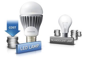 سامسونگ الکترونیکس: خروج از بازار لامپ‌های LED