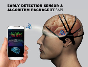 [اعلامیه سامسونگ] تشخیص سکته مغزی با تلفن هوشمند