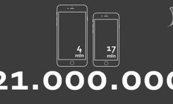 [اینفوگرافیک] مقایسه بزرگی عدد ۲۱ میلیونی فروش آیفون ۶ و ۶ پلاس