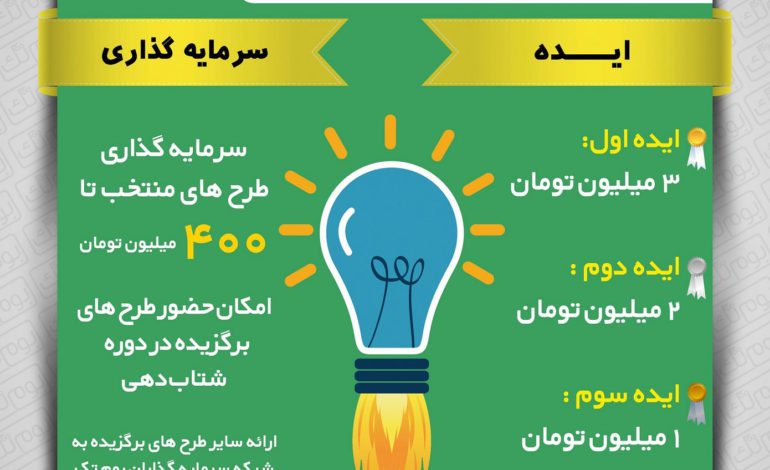 جشنواره کارآفرینی بوم‌تک در دانشگاه علم‌وصنعت برگزار می‌شود