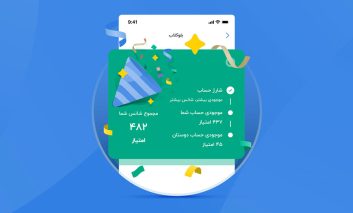 قرعه‌کشی شانس به توان دوستی۲ بلوبانک در تاریخ ۰۲/۰۲/۰۲ برگزار می‌شود