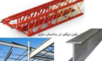 کاربرد و نقش حیاتی تیرآهن در ساختمان