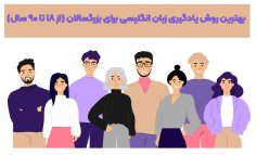 بهترین روش یادگیری زبان انگلیسی برای بزرگسالان (از 18 تا 90 سال)