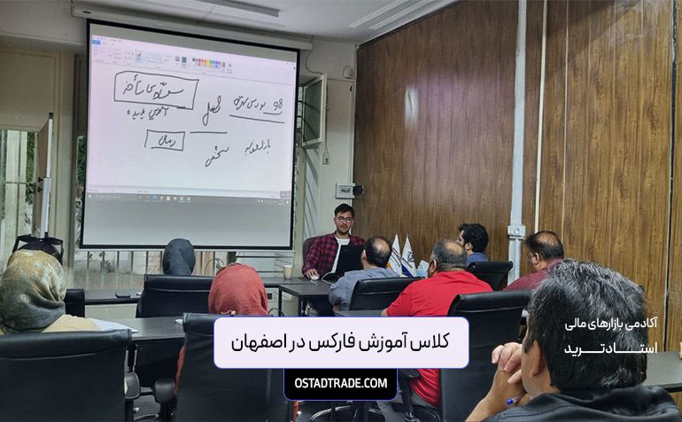 کلاس آموزش فارکس در اصفهان | ostadtrade.com