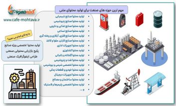 چطور یک محصول صنعتی را از طریق تولید محتوا معرفی کنیم و بفروشیم؟