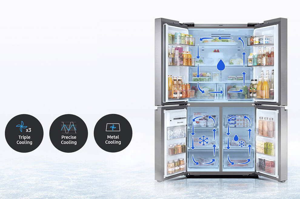 Samsung French Door Refrigerators
