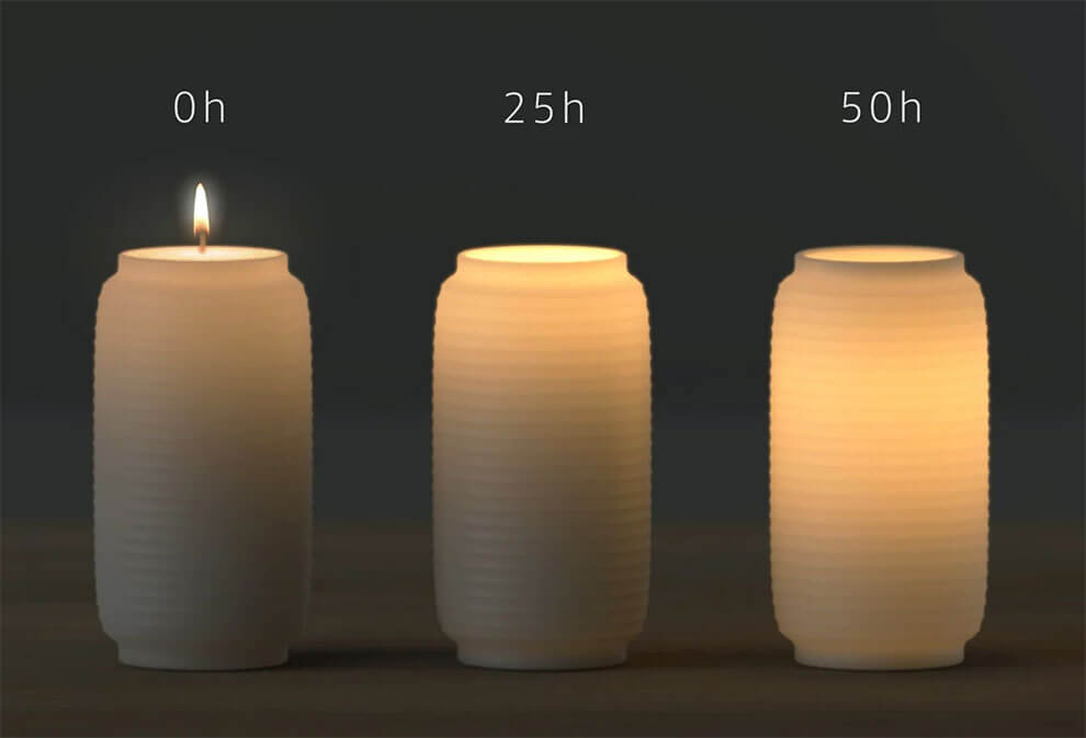 این شمع فانوس ژاپنی به گونه‌ای طراحی شده است که شبیه یک فانوس سنتی ژاپنی "چوچین" به شکل ستونی باشد. این برای روزهایی که به کمی وقت تنهایی ضروری نیاز دارید، عالی است.
