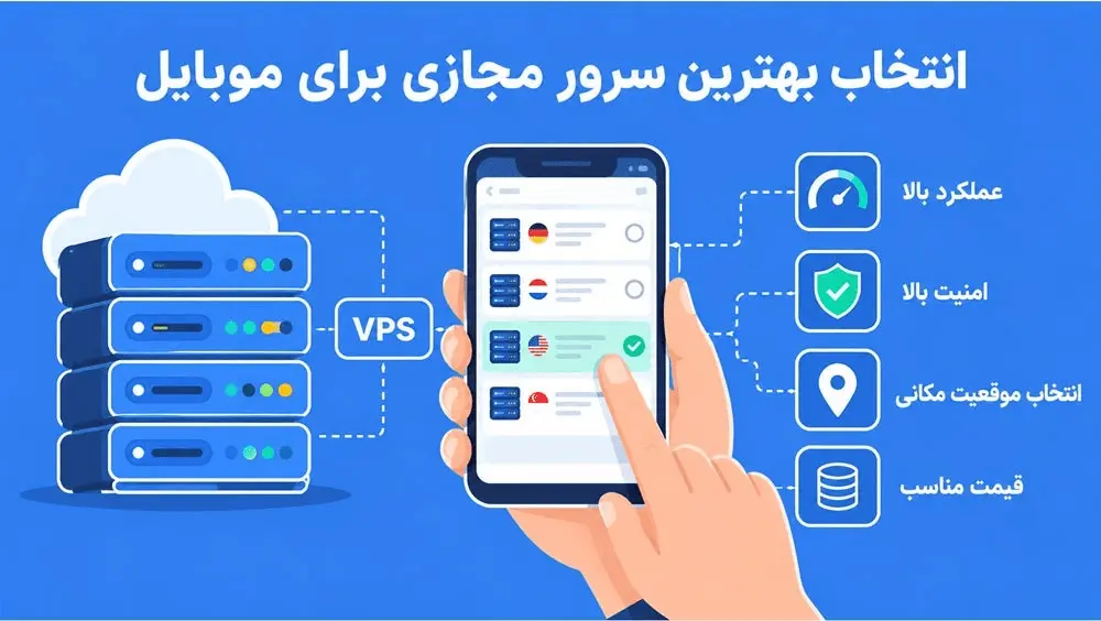کاربرد و مزایای استفاده از سرور مجازی در موبایل