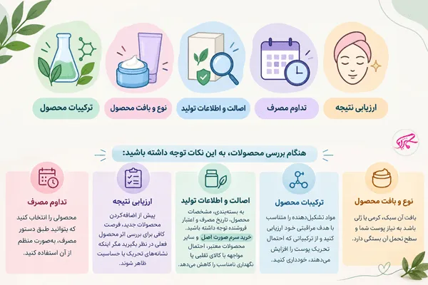 انتخاب درست محصول مناسب پوست